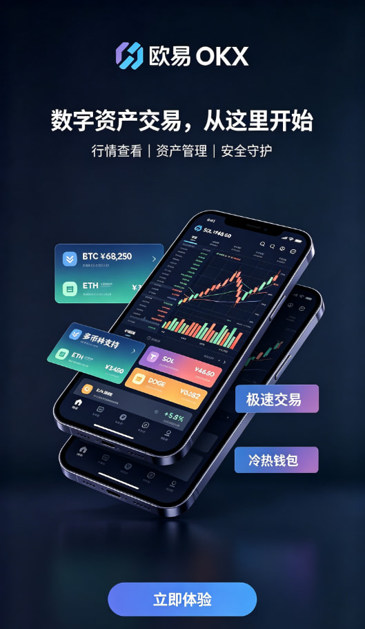 app欧交易所充值交易步骤